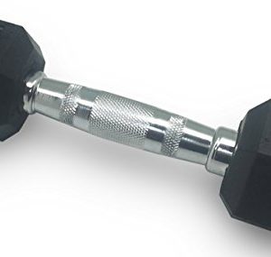 BalanceFrom GoFit All-Purpose Weights  Dumbbell  30 pounds